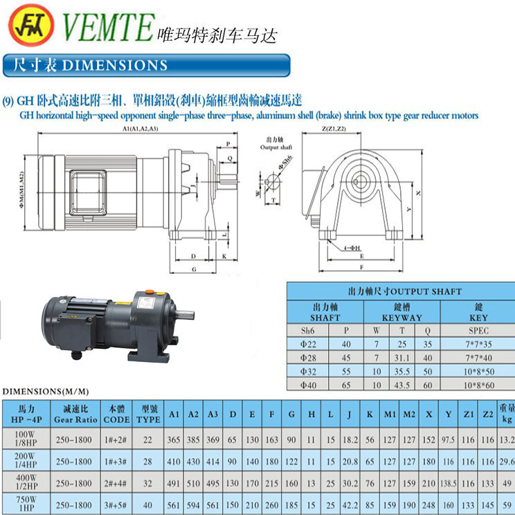 GH臥式高速比附三項(xiàng)，單項(xiàng)鋁殼縮框型齒輪減速機(jī)