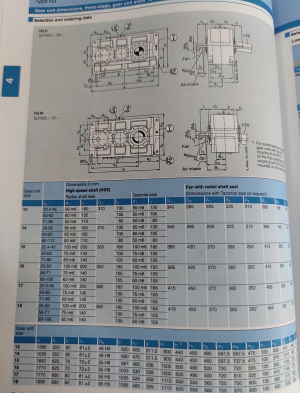 H3SH13A減速機