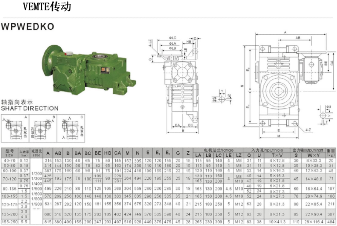 WPWEDKO減速機(jī)安裝尺寸圖紙