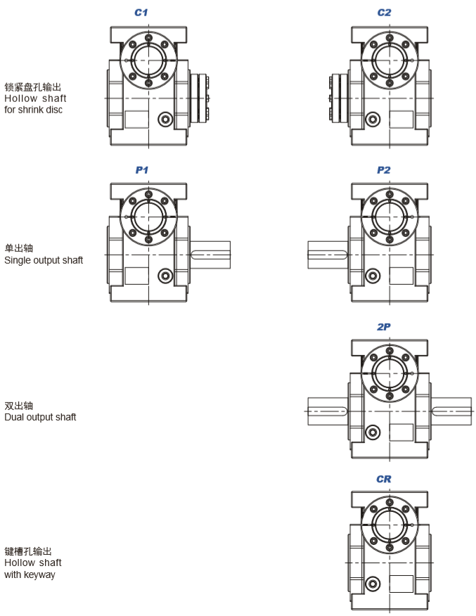 無間隙蝸輪蝸桿減速機(jī)